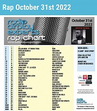 Walk With Me #6 Radio Airplay Experts Rap Chart
