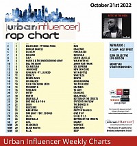 Walk With Me #6 Urban Influencer Rap Chart